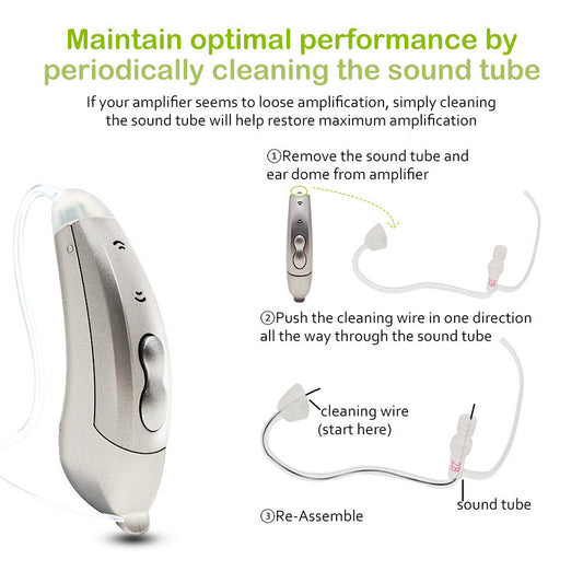 Sound Amplifier 6 Channels Wireless Stealth Ear Back Elderly Young People