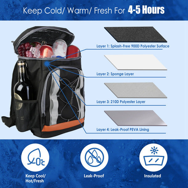 Cooler Backpack 36 Can Leakproof Insulated Cooler Backpack With 25L-6.6Gal For Picnic Camping Beach Hiking Fishing Travel