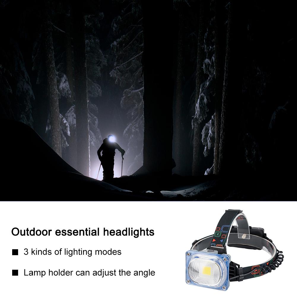 Wide Angle Headlamp 3 Modes USB Rechargeable Camping COB LED