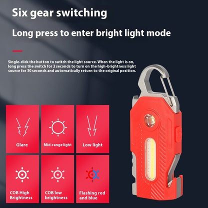 Multifunctional Rechargeable Emergency Light Handheld Highlight Outdoor