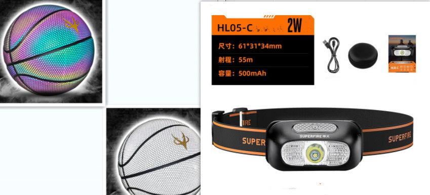 Mini-lampe Frontale LED Rechargeable USB Avec Capteur De Mouvement