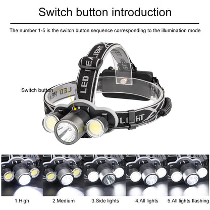 6000 Lumen Headlamp XML T6+2COB LED Powerful Led Torch 18650 Rechargeable Lantern