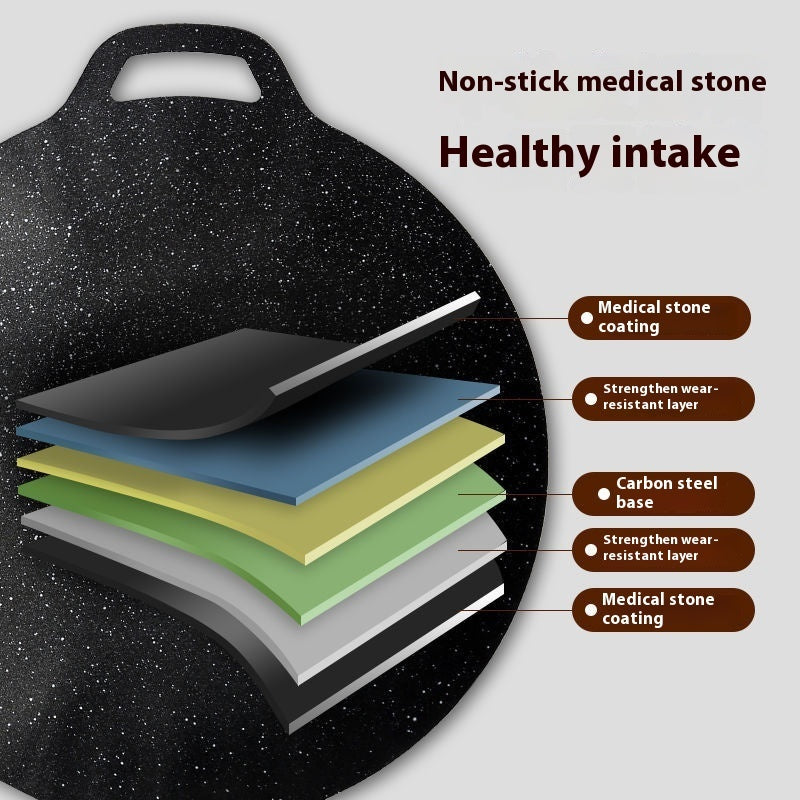 Japanese Medical Stone Barbecue Plate Household Non-stick Smoke-free