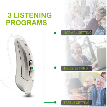 Sound Amplifier 6 Channels Wireless Stealth Ear Back Elderly Young People
