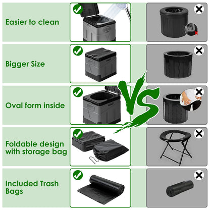 1Pc Portable Toilet For Car Camping Boating Hiking Outdoor Travel Potty With Carry Bag Foldable Emergency Toilet With Lid Trash Bags