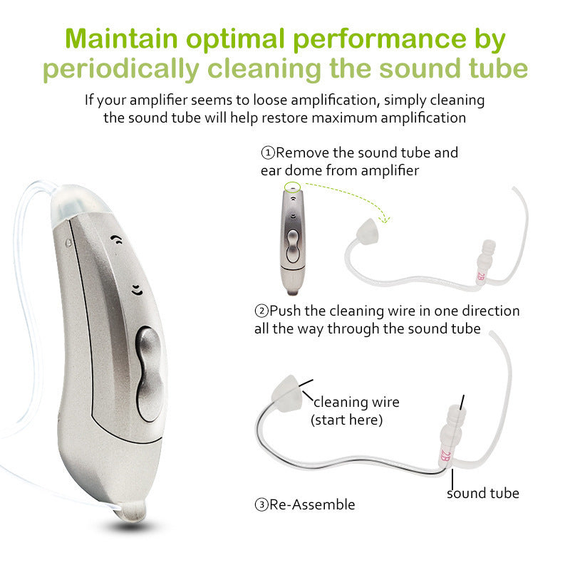 Sound Amplifier 6 Channels Wireless Stealth Ear Back Elderly Young People