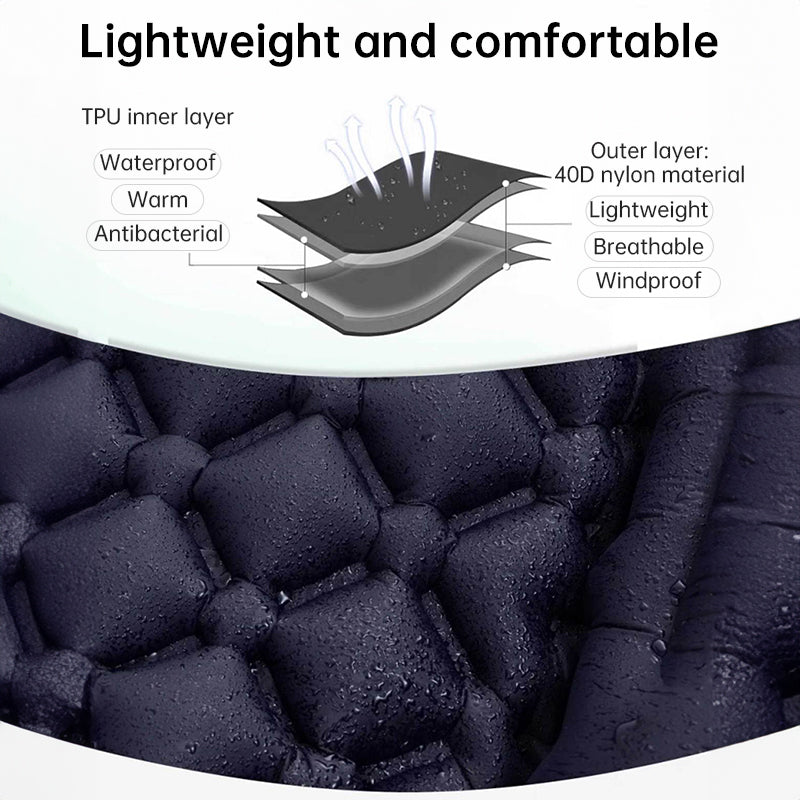 Outdoor double inflatable sleeping pad – with built-in pillow & pump, for camping, backpacking, hiking.