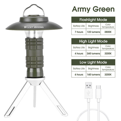 Outdoor Lighthouse Camping Light, Household Led Light, Camping Tent Light, Portable Magnetic Suction Emergency Flashlight