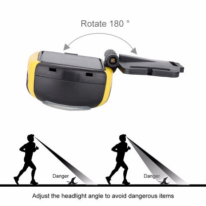 COB LED Headlamp  Frontal 4 Mode Energy Saving Flashlight Linterna For Outdoor Sports  Use AAA