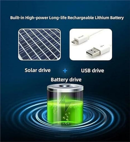 Unisex Wide Brim Solar Fan Outdoor Fishing Hat-Solar & USB Charging, Sunscreen Sun Hat With Fan, Camping Uv Protection