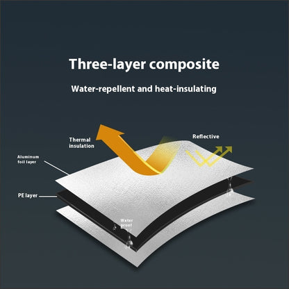Multifunctional PE Aluminum Foil Waterproof Gasket Portable Folding Drawing Pad