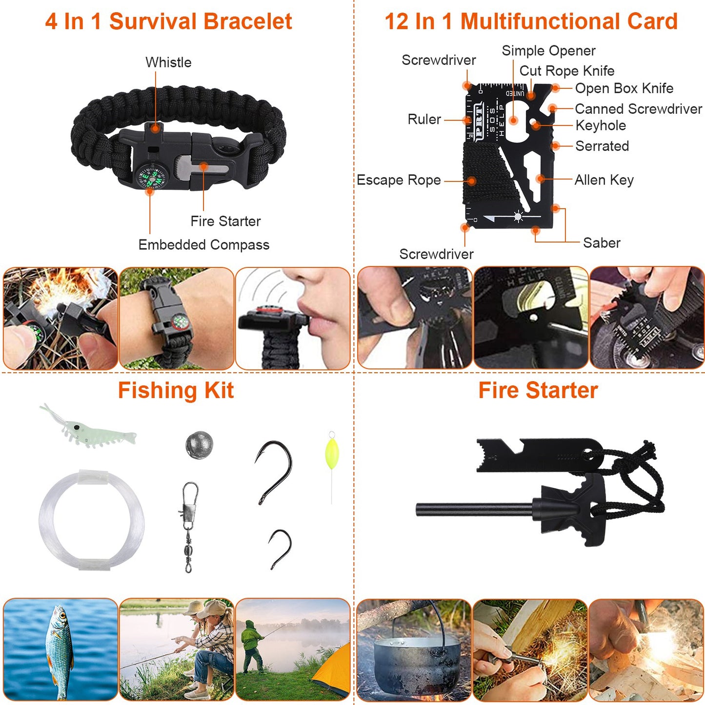125 In 1 Survival Kit, Professional Survival Equipment, Equipment, Tools, First Aid Supplies, For SOS Emergency Tactical Hiking, Hunting, Disaster, Camping Expedition - Not Shipped On Weekends