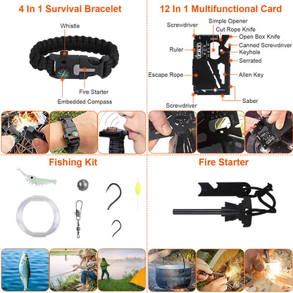 125 In 1 Survival Kit, Professional Survival Equipment, Equipment, Tools, First Aid Supplies, For SOS Emergency Tactical Hiking, Hunting, Disaster, Camping Expedition - Not Shipped On Weekends